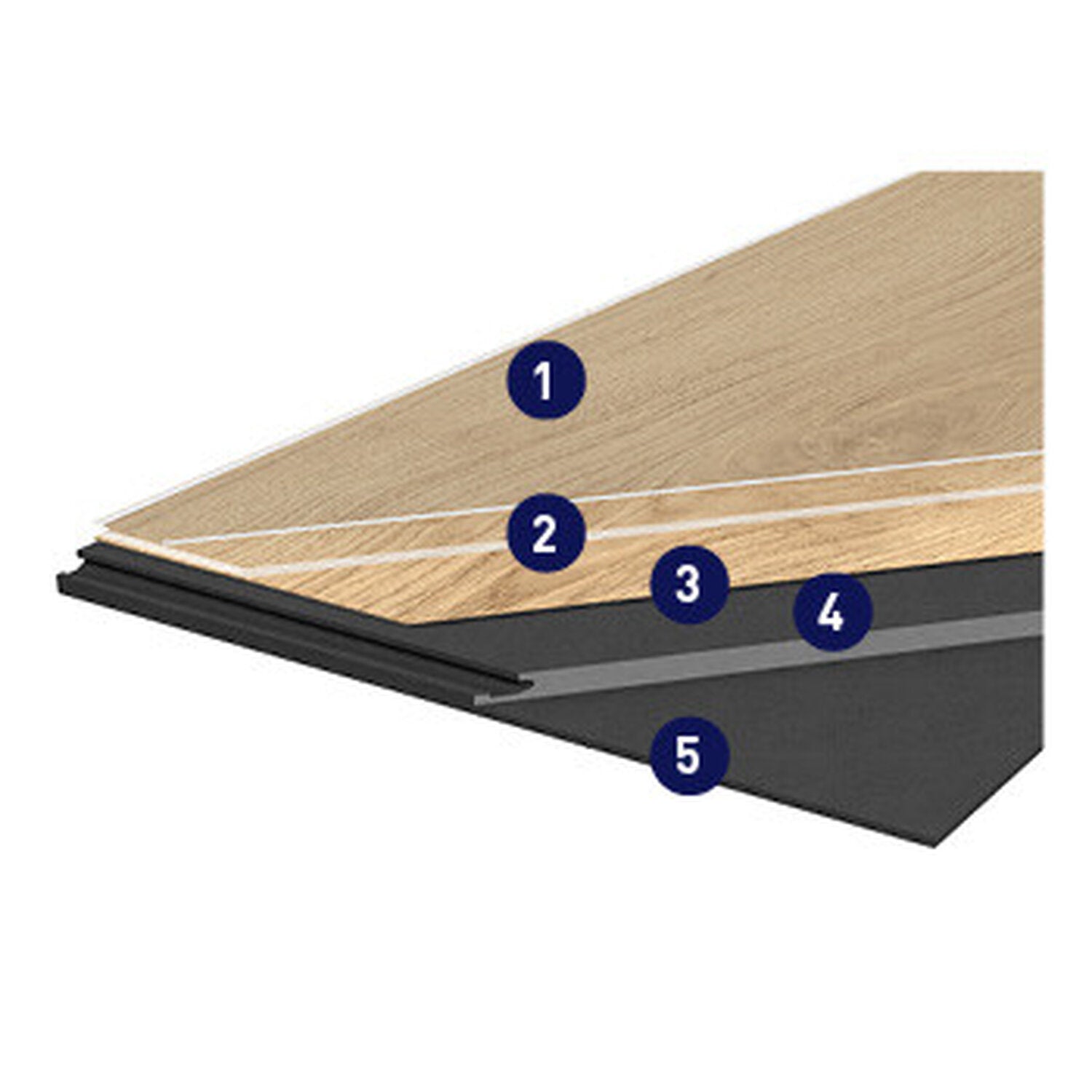 Gerflor_Dekorsynchrone_Oberflaechenpraegung