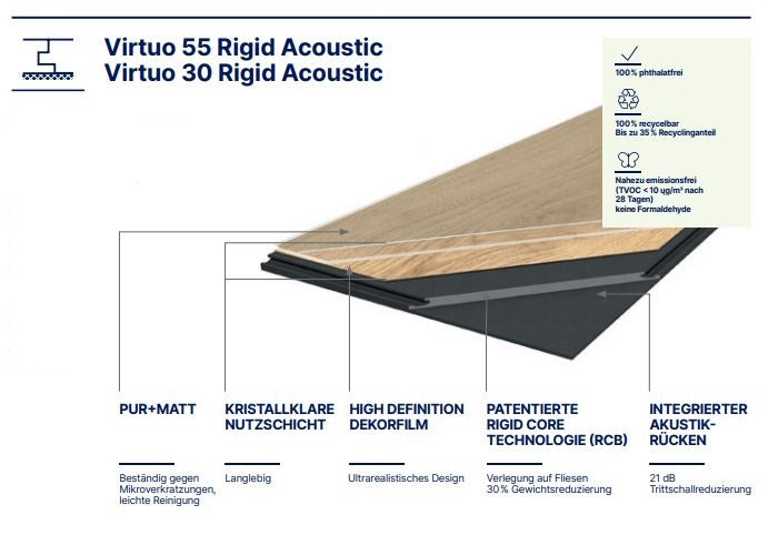 Klick-Vinyl Sakia 5,7mm