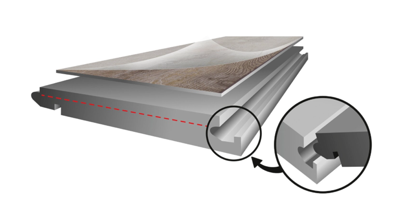 Das Gerflor Senso Klick-System als eine Schicht des mehrschichtigen Klick Vinyls.